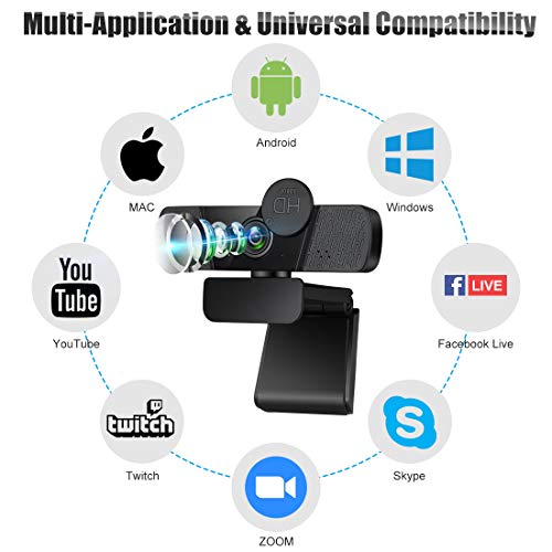 Webcam-1080P-HD-Streaming-Web-Camera-with-Dual-Microphone-Privacy-Cover-110-Degree-Wide-Angle-USB-Plug-and-Play-for-ComputerPCMac-LaptopDesktop-Zoom-Skype-FaceTime-Teams