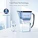 Waterdrop 10-Cup Water Filter Pitcher with 1 Filter, Long-Life (200 gallons), 5X Times Lifetime, Reduces Fluoride, Chlorine and More, BPA Free, Green…