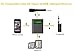 DIY Power Bank 18650 Battery Charger Box, EPILOT E4 Smart Rechargeable Batteries with LCD Display External Battery for iPhone/ Samsung / Tablet PC / PDA / iPod / iPad / PSP/ Flashlight/ E-cigarette