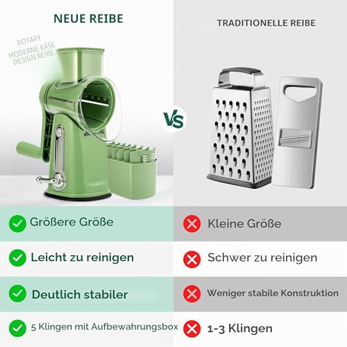 SUSTEAS Cheese Grater with Crank - Grater for Vegetables with 5 Drum Blades, Strong Suction Base, Vegetable Cutter, Ideal for Cheese, Cucumbers, Carrots, Nuts, Vegetables etc., with Blade Storage Box (Retro Green)