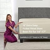 Kids Twin Fitted Sheet Only - Real 16” Inch Deep
