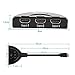 Hdmi Switch - 3-Port HDMI Switcher Splitter with Pigtail Cable Support 3D, 1080P, HD Audio
