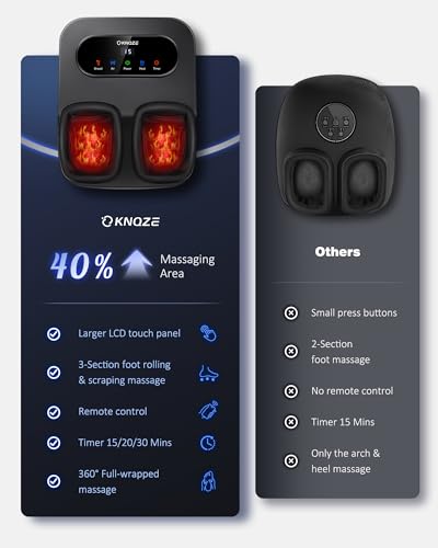 KNQZE Foot Massager Machine with Heat, Shiatsu Foot Massager with Remote Control & LCD Touch Panel, Deep Kneading Soothing Heat, Squeeze & Rolling Massage, Relax for Home or Office