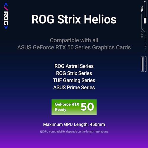 ASUS ROG Strix Helios GX601 White Edition RGB Mid-Tower Computer Case for ATX/EATX Motherboards with tempered glass, aluminum frame, GPU braces, 420mm radiator support and Aura Sync