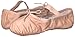 Bloch Women's Dansoft Full Sole Leather Ballet Slipper/Shoe, Pink, 8 Narrow