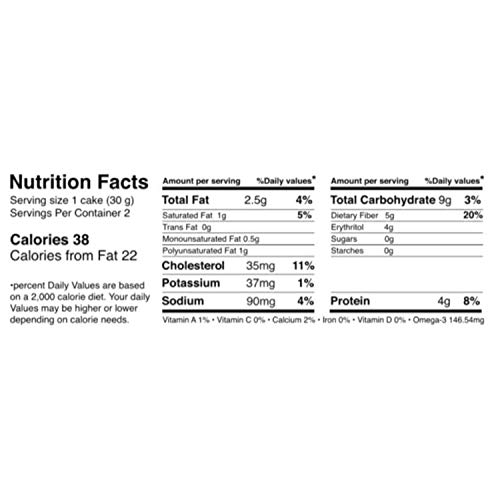 6 Pack+Keto+Dessert+Bundle+SmartCake