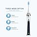 SweetLF Electric Toothbrush 48000 Vibrations Deep Clean Rechargeable Sonic Toothbrush 2 Minutes Timer 3 Brushing Modes Full Waterproof Electronic Power Tooth Brush White with 3 Replacement Heads