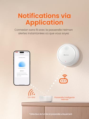 Heiman Connected Smoke Detector – Pack of 6 with Gateway & App Control, 10 Year Battery, Certified to 14604, Q-Label, Smoke Detector with Magnetic Attachment, White