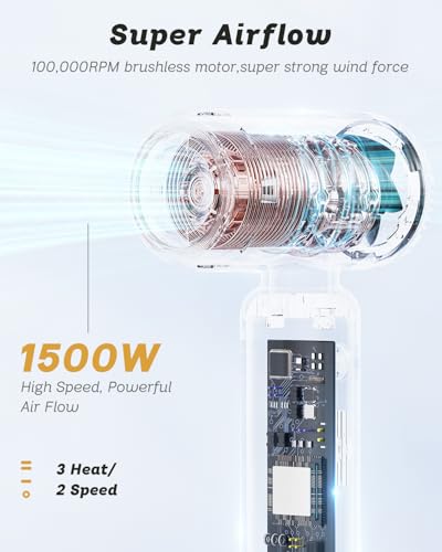 SUPGALIY Travel Dual Voltage Mini Hair Dryer, Ionic High-Speed Blow Dryer for Fast Drying, Compact Hair Hairdryer with Magnetic Curly Diffuser Women, Portable Hairdryers International Europe 110-240V