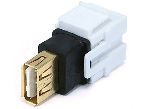 Monoprice 106561 Keystone Jack-USB 2.0 A Female to A Female Coupler Adapter Flush Type, White (2 Pack)