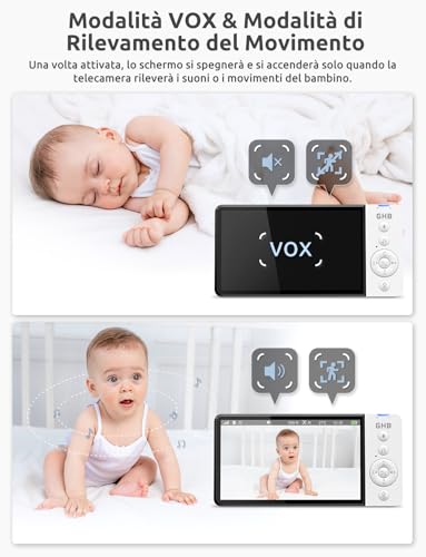 GHB Baby Monitor Video and Audio 5 Inch 720HD 168 Hours Battery Life Screen, 350° Rotating Camera, Temperature Detection, Two-Way Intercom, VOX, Night Vision
