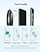 Fast Wireless Charger RAVPower 7.5W Compatible iPhone 11/Xs MAX/XR/XS/X/8/8 Plus, with HyperAir, 10W Compatible Galaxy S9, S9+, S8, S7 & Note 8 and All Qi-Enabled Devices (QC 3.0 Adapter Included)