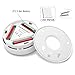 Carbon Monoxide Gas Detection, UL LISTED, Electronic Equipment, LIUMY Power Detection Equipment, Alarm, White