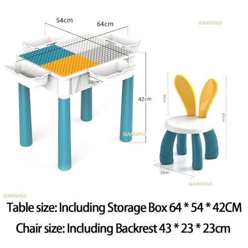 Multi-Functional Kids Activity Table & Chair Set,Building Block Play Surface,Sand/Water Station & Study Desk with Chairs - Multi-Functional Educational Toy for Boys & Girls Ages 3-8 Years
