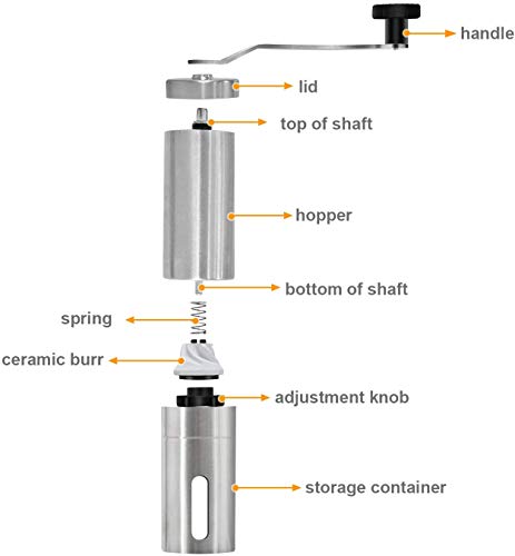 S-Tang Manuelle Kaffeemühle mit verstellbarer Einstellung, konische Mühle und gebürstetem Edelstahl, für Büro, Zuhause… – Bild 3