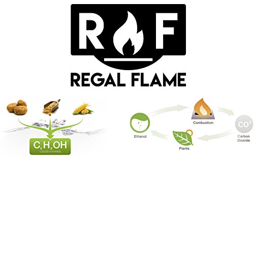 4 Regal+Flame+Premium+Ventless+Fireplace