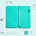 Mymazn 5x9 Server Book for Waitress Organizer Magnetic with Zipper Money Pocket Pen Holder for Waiter Restaurant Waitstuff Fits Guest Check Order Pad and Apron (Turquoise)