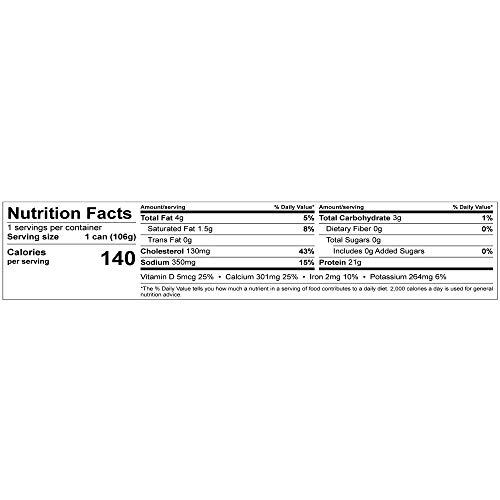 Chicken of the Sea Sardines In Hot Sauce, 3.75 Ounce (Pack of 18