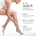 Exfoliating Body Moisturizer, Medical Grade KP & Eczema Cream, and Anti Aging Lotion for Dry or Bumpy Skin, Body Acne, Folliculitis and Ingrown Hairs, 7 Ounces