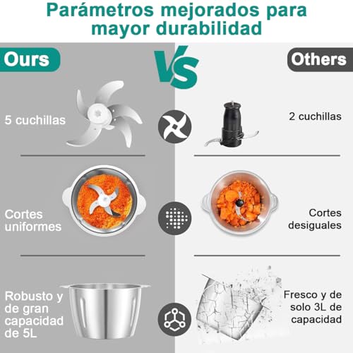 AHILAX Molino de Carne Electrico 5L, Picadora Eléctrica Acero Inoxidable Gran Capacidad Batidora 5 Engranajes Procesador de Alimentos Verduras Alta Potencia con 5 Cuchillas Afiladas