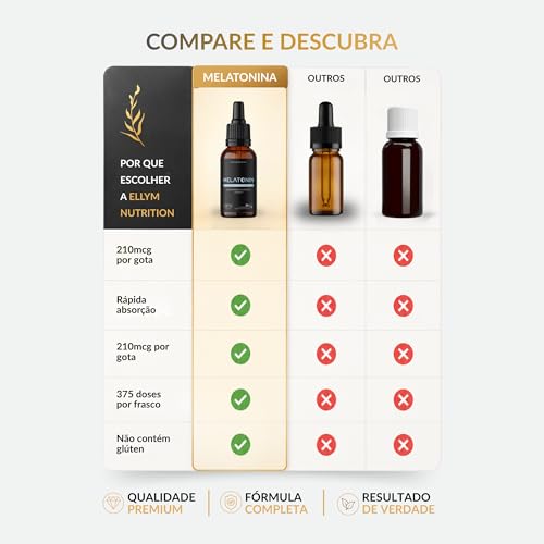 Melatonina em Gotas Sublingual 90ml Maracujá ELLYM NUTRITION Rápida Absorção Efeito Imediato 0,21mg Melatonin por Gota