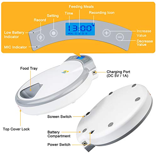 Casfuy 5meals Automatic Cat Feeder Auto Pet Feeder with Programmable