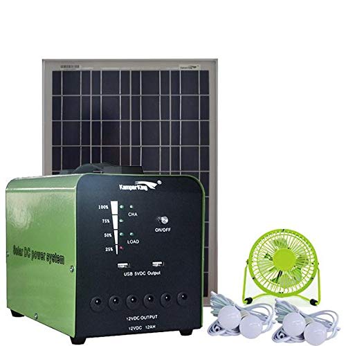 Solar system price in uae Solar system price in uae