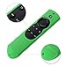 Case for Fire TV or TV Stick Remote,Rukoy Protective Case for 5.9'' Amazon Fire TV or Fire TV Stick Remote with Alexa Voice(Dark Green)