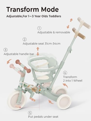newyoo Lume TR008 Tricycle for Toddlers 1-3, 5-in-1 Push Bike with Parent Handle & Safety Guard, Convertible Balance Bike, Ideal Gift for 1-3 Year Olds, Moss