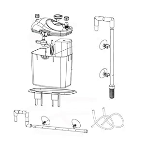 Haquoss Maxxxima 200 Filtro Esterno - immagine 3