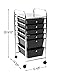 Finnhomy 6 Drawer Rolling Cart Organizer Storage Cart with Drawers Utility Cart for School Office Home Beauty Salon Storage Smoke