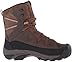 KEEN Utility Men's Minot High Steel Toe Waterproof Insulated Work Boot