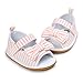 Kuner Baby Girls Cotton Bowknot Rubber Sole Non-Slip Outdoor Toddler Summer Sandals First Walkers (13cm(12-18months), Pink Lattice)