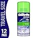Gillette TGS Series Shave Prep Gel for Men with Sensitive Skin 2.5 Ounce (12 Pack) | Moisturizing Shave with Aloe | Travel Size Shaving Gel