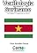 Livro Vexilologia para a bandeira do Suriname Com display TFT programado no Arduino