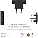 Portable Charger by Mu | International Charger Universal Adapter iPhone Charger | Dual USB Travel Charger for All Smart Phones and Tablets