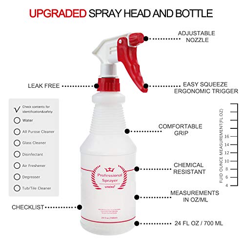3 Uineko+All+Purpose+Spraying+Adjustable+Measurements