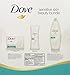Dove Beauty Bundle, Sensitive Skin