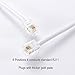 Telephone Extension Line Cord Cable Wire, Land Phone line, White, 25ft, Standard RJ11 Plugs
