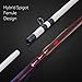 Akataka M'Wave Bass Fishing Rod - 2pcs Collaspible Casting Rod Spinning Rod with 24Ton Carbon Fiber,Durable Reel Seat, Efficient Heat Dissipation Guide (Casting-7'1