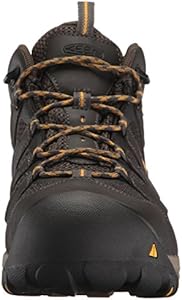 keen lansing mid wp review