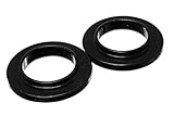 Energy Suspension 9.6104G Coil Spring Isolator Set