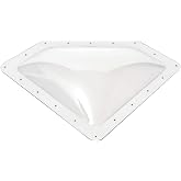 ICON 01864 RV Skylight