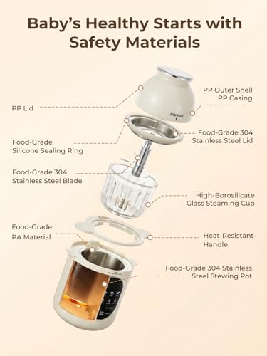 Nutri Ease All Steps Multifunctional Baby Food Processor with 3 Programs, One Step Steamer, Self-Cleaning, Auto Cooking & Mixing, Healthy Home Baby Feeding, BPA Free