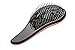 Kerotin Detangler Hair Brush Glides Thru Hair Improving Hair Health & Minimizing Split Ends - Perfect for Travel & Kid Friendly