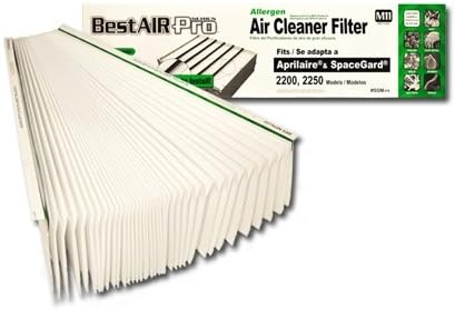 BestAir Pro SGMPR-2 Replacement for Aprilaire # 201 Filter
