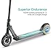 Macwheel Foldable Lightweight Electric Scooter, 8