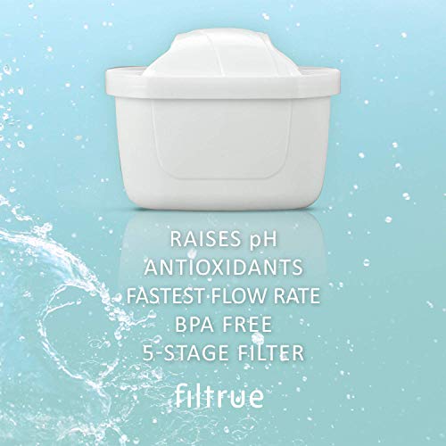 Alkaline Water Replacement Filter 3pack. 6 stages, compatible with