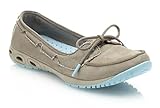 Columbia Women's Sunvent Boat Shoes