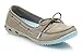 Columbia Women's Sunvent Boat Shoes